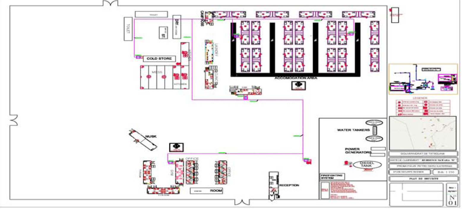 PETROSERVCATERING-Design Supply